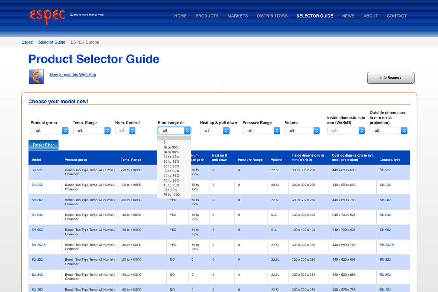 Product Selector Guide
